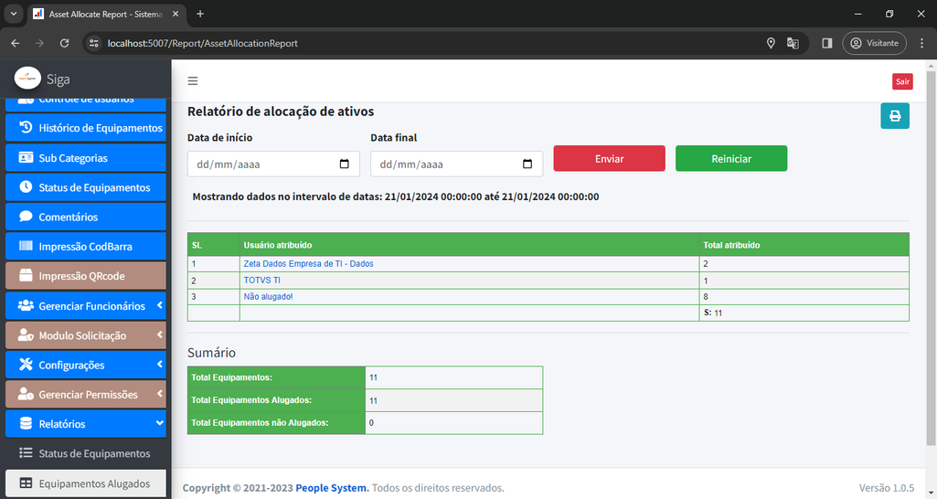 Relatório de equipamentos alocados